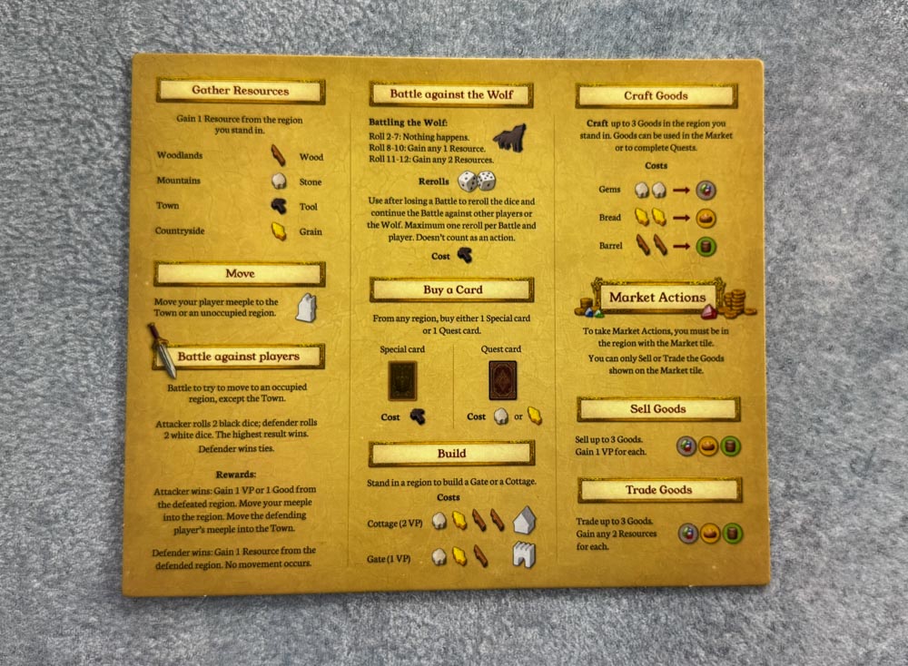 Rumian Board Game Player Reference board