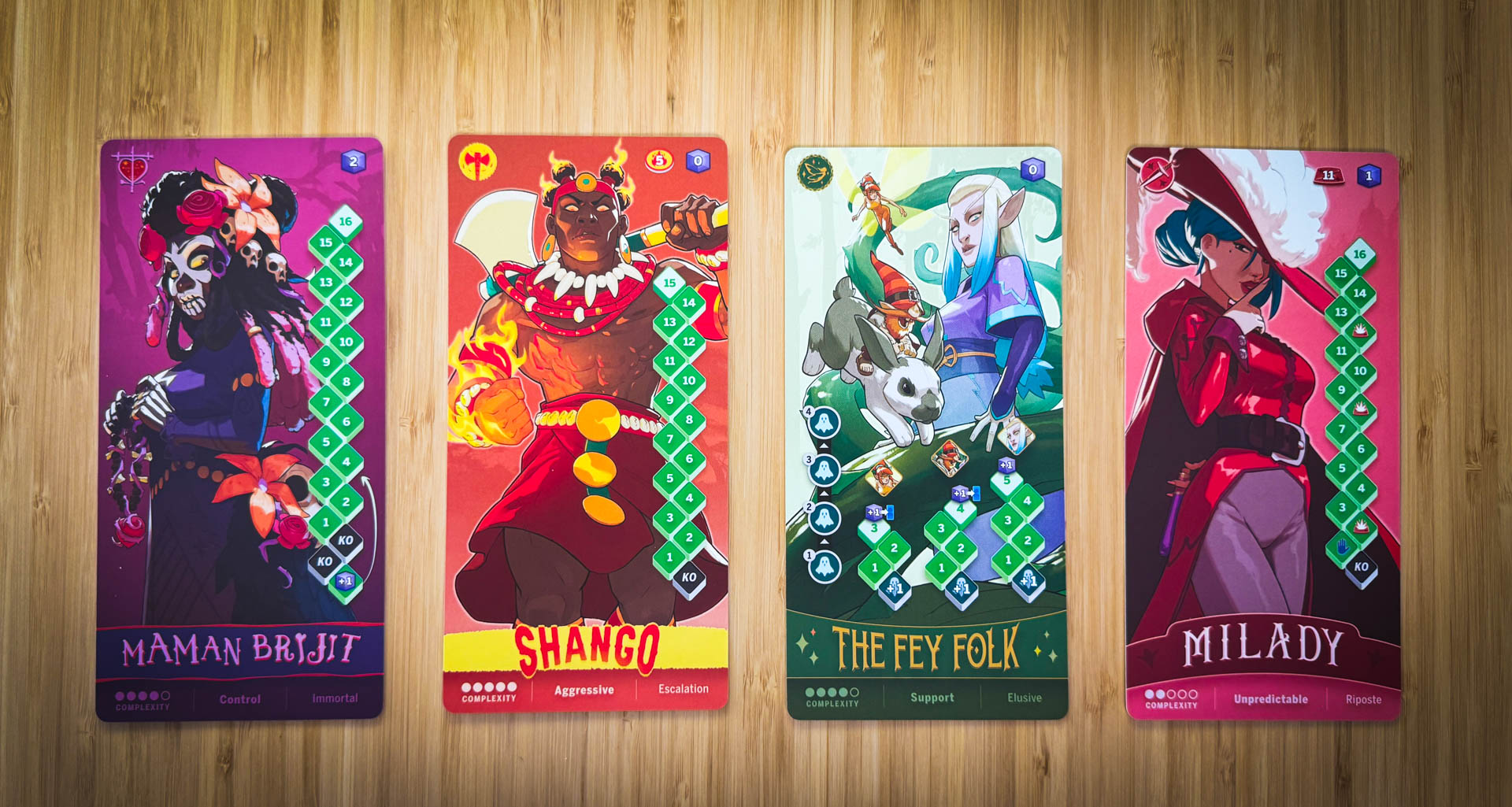 Tag Team board game review featuring asymmetric fighters and strategic deck building mechanics